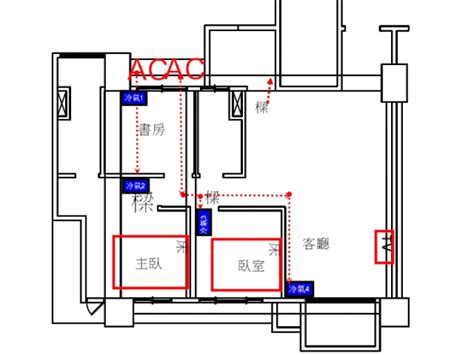 冷氣尺寸梗圖|輕鬆看懂平面圖